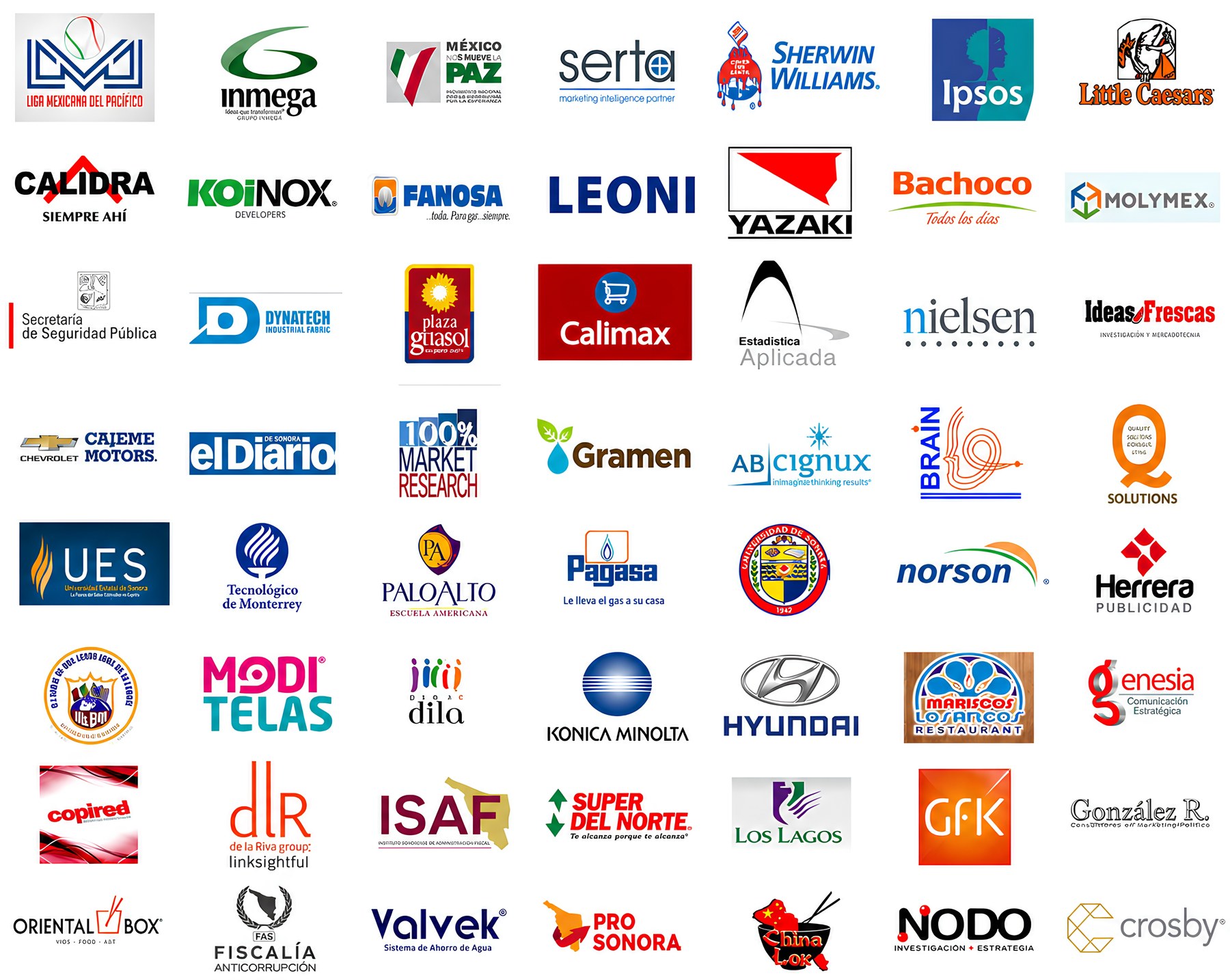 Logotipos de clientes de EXACTO Research: Liga Mexicana del Pacífico, Ipsos, Sherwin Williams, Little Caesars, Bachoco, Hyundai, Universidad de Sonora, Tecnológico de Monterrey, Nielsen, GfK, entre otros